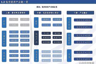 阿方索：我愿意竞争加拿大队长，从拜仁的前辈身上学到了很多